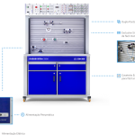 produto-pneusystem-3200-500